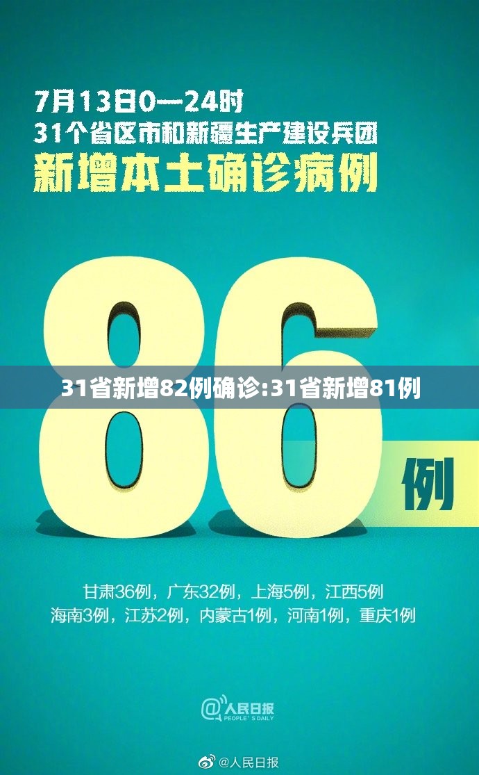 31省新增82例确诊:31省新增81例 31省新增82例确诊:31省新增81例