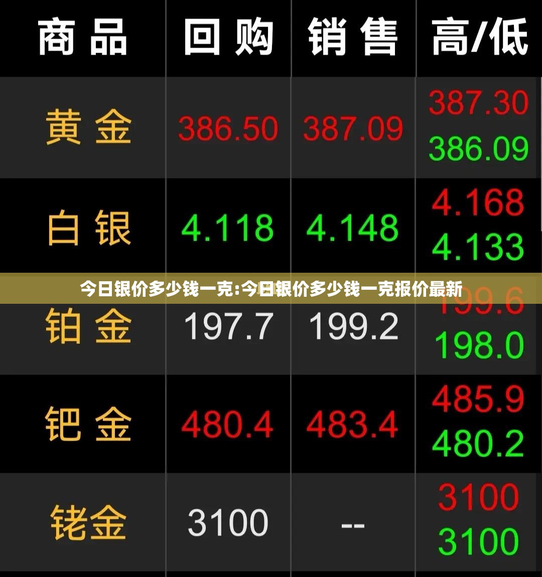 今日银价多少钱一克:今日银价多少钱一克报价最新
