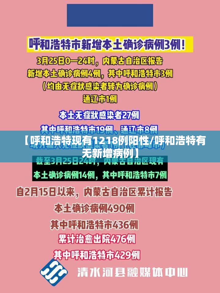 【呼和浩特现有1218例阳性/呼和浩特有无新增病例】