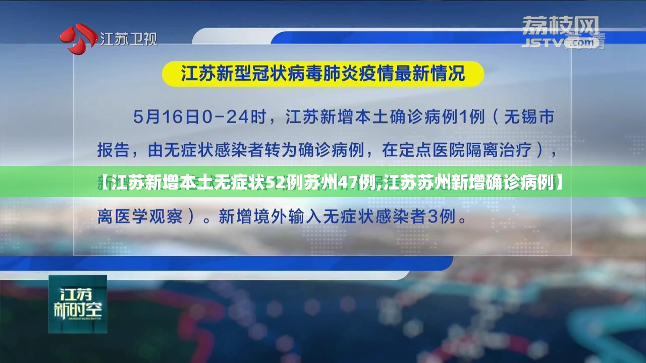 【江苏新增本土无症状52例苏州47例,江苏苏州新增确诊病例】 【江苏新增本土无症状52例苏州47例,江苏苏州新增确诊病例】