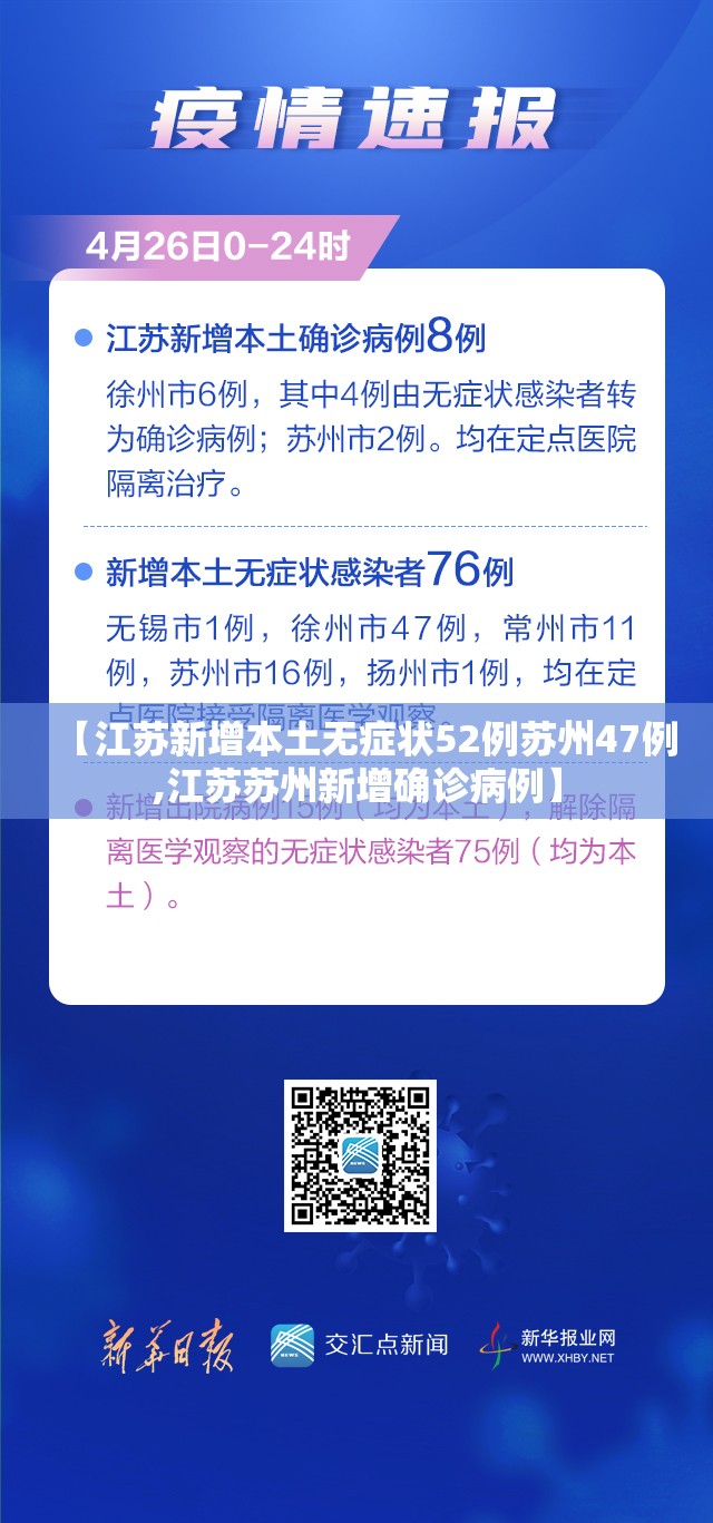 【江苏新增本土无症状52例苏州47例,江苏苏州新增确诊病例】 【江苏新增本土无症状52例苏州47例,江苏苏州新增确诊病例】