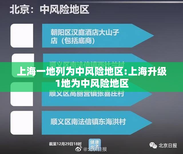 上海一地列为中风险地区:上海升级1地为中风险地区 上海一地列为中风险地区:上海升级1地为中风险地区