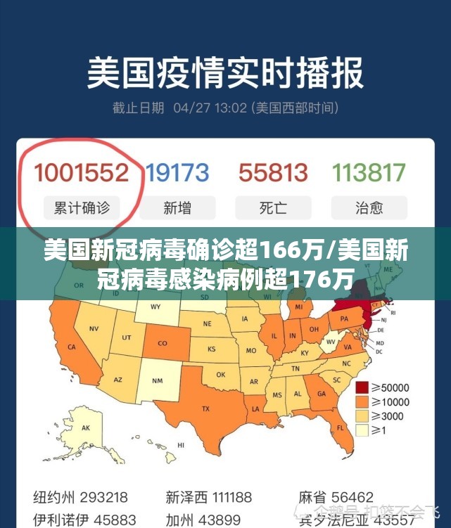 美国新冠病毒确诊超166万/美国新冠病毒感染病例超176万 美国新冠病毒确诊超166万/美国新冠病毒感染病例超176万
