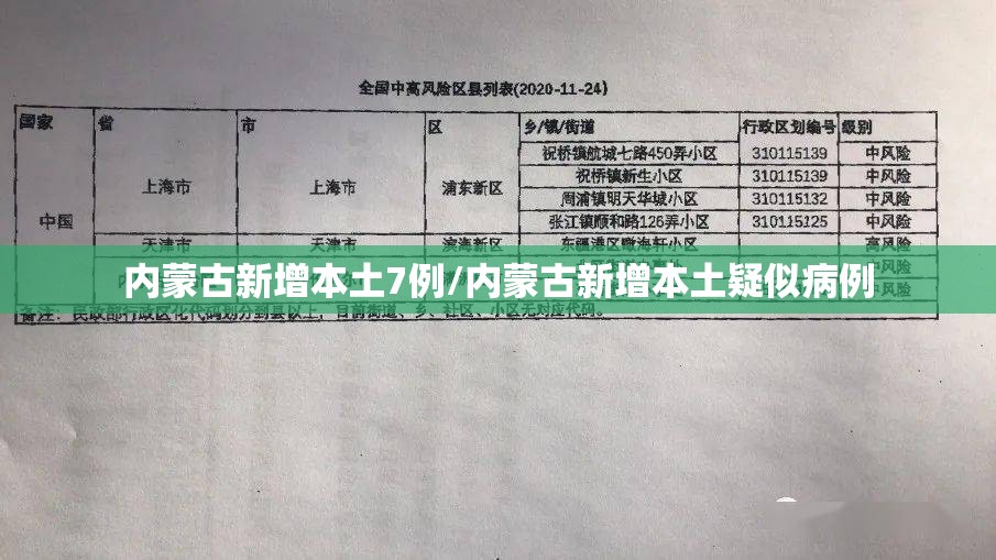 内蒙古新增本土7例/内蒙古新增本土疑似病例 内蒙古新增本土7例/内蒙古新增本土疑似病例