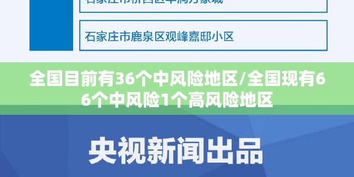 全国目前有36个中风险地区/全国现有66个中风险1个高风险地区 全国目前有36个中风险地区/全国现有66个中风险1个高风险地区