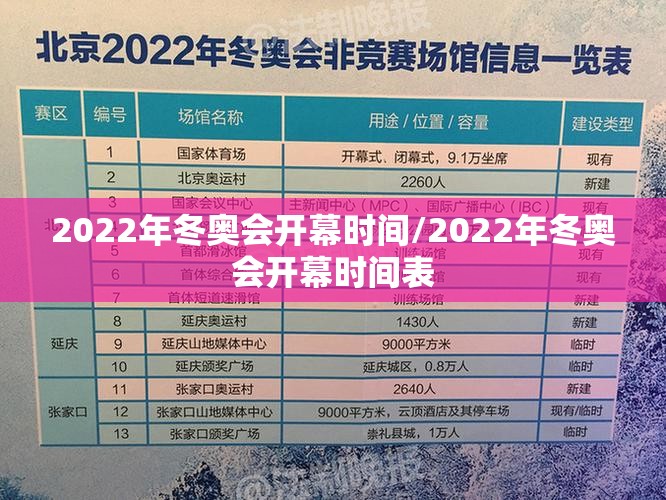 2022年冬奥会开幕时间/2022年冬奥会开幕时间表 2022年冬奥会开幕时间/2022年冬奥会开幕时间表