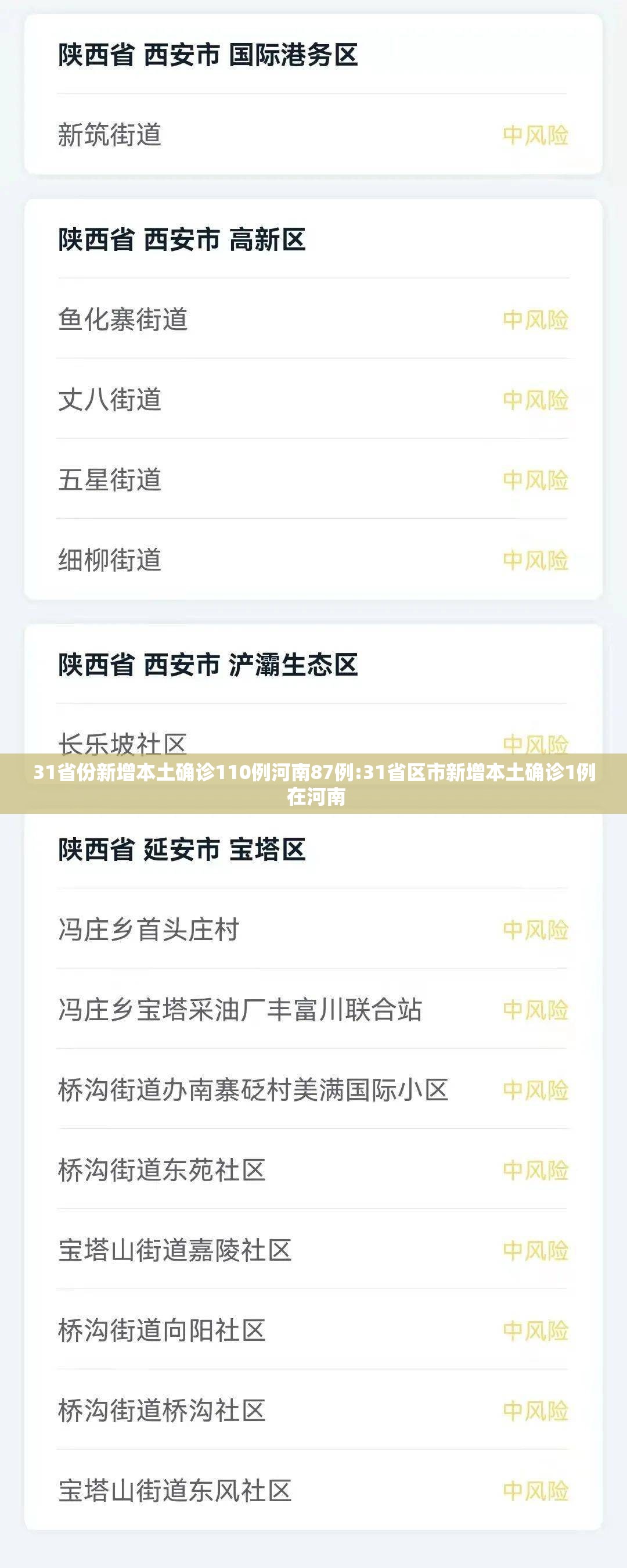 31省份新增本土确诊110例河南87例:31省区市新增本土确诊1例 在河南