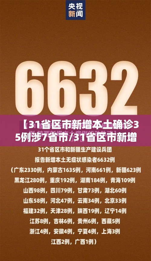 【31省区市新增本土确诊35例涉7省市/31省区市新增确诊5例 本土3例】 【31省区市新增本土确诊35例涉7省市/31省区市新增确诊5例 本土3例】