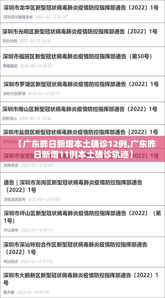 【广东昨日新增本土确诊12例,广东昨日新增11例本土确诊轨迹】 【广东昨日新增本土确诊12例,广东昨日新增11例本土确诊轨迹】