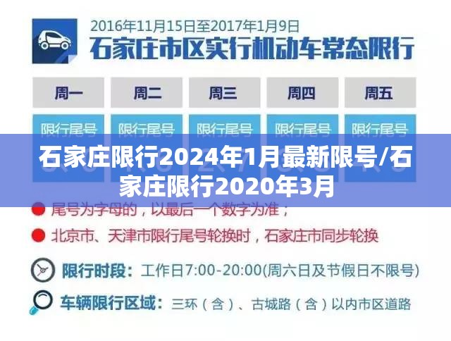 石家庄限行2024年1月最新限号/石家庄限行2020年3月 石家庄限行2024年1月最新限号/石家庄限行2020年3月