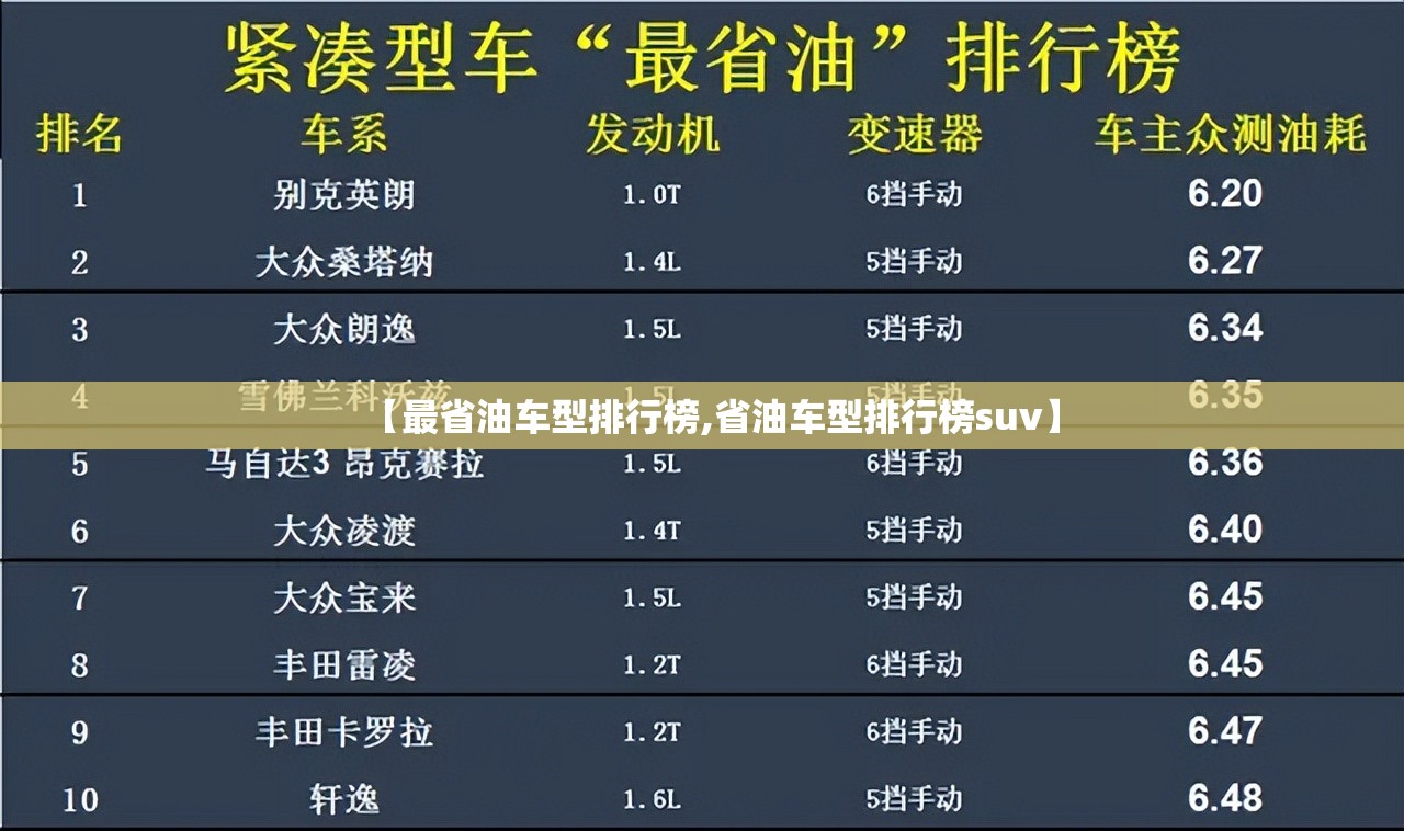 【最省油车型排行榜,省油车型排行榜suv】 【最省油车型排行榜,省油车型排行榜suv】
