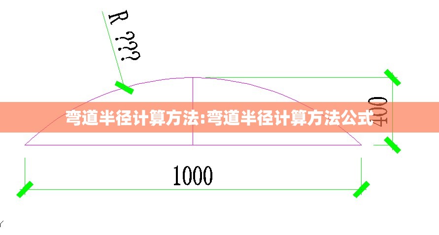 弯道半径计算方法:弯道半径计算方法公式