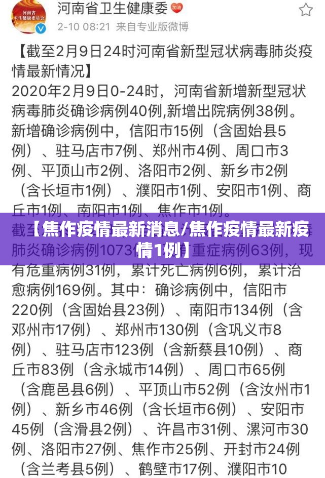 【焦作疫情最新消息/焦作疫情最新疫情1例】 【焦作疫情最新消息/焦作疫情最新疫情1例】