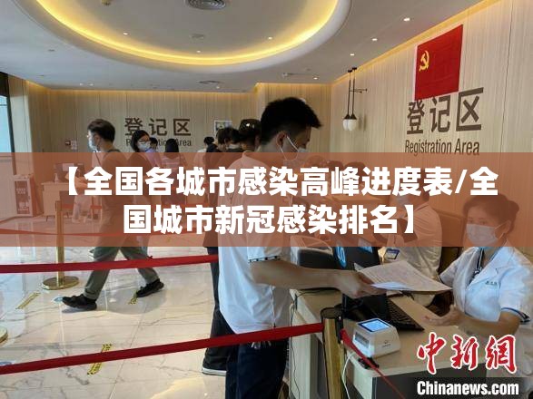 【全国各城市感染高峰进度表/全国城市新冠感染排名】 【全国各城市感染高峰进度表/全国城市新冠感染排名】