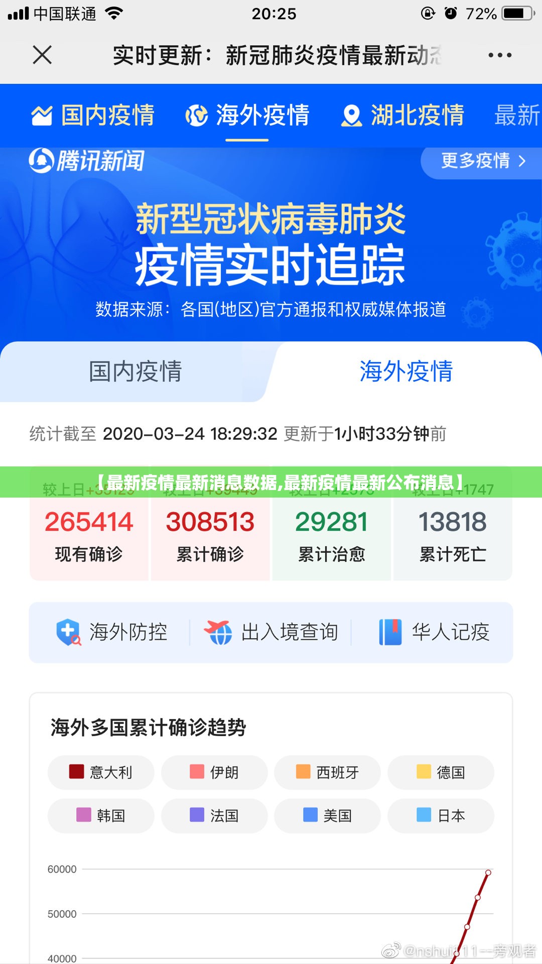 【最新疫情最新消息数据,最新疫情最新公布消息】