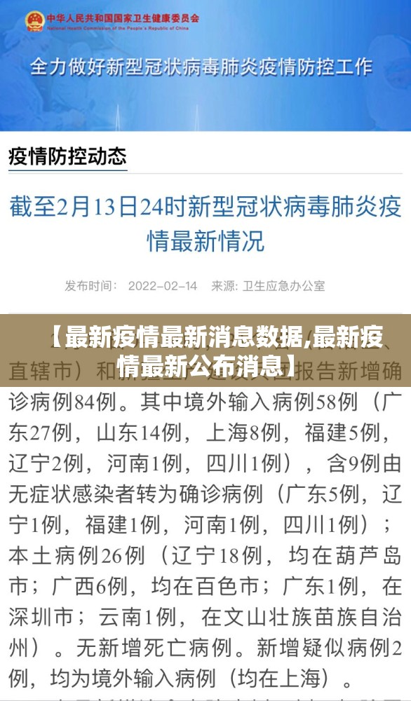【最新疫情最新消息数据,最新疫情最新公布消息】