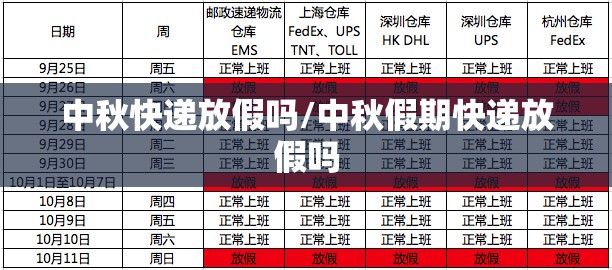 中秋快递放假吗/中秋假期快递放假吗