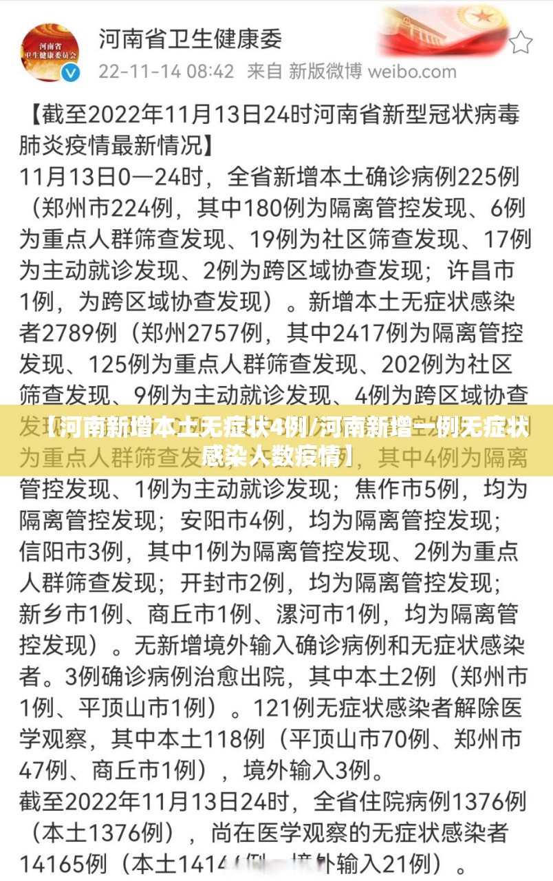 【河南新增本土无症状4例/河南新增一例无症状感染人数疫情】