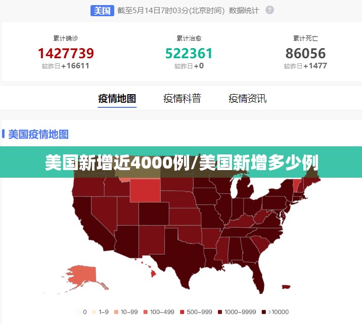 美国新增近4000例/美国新增多少例 美国新增近4000例/美国新增多少例