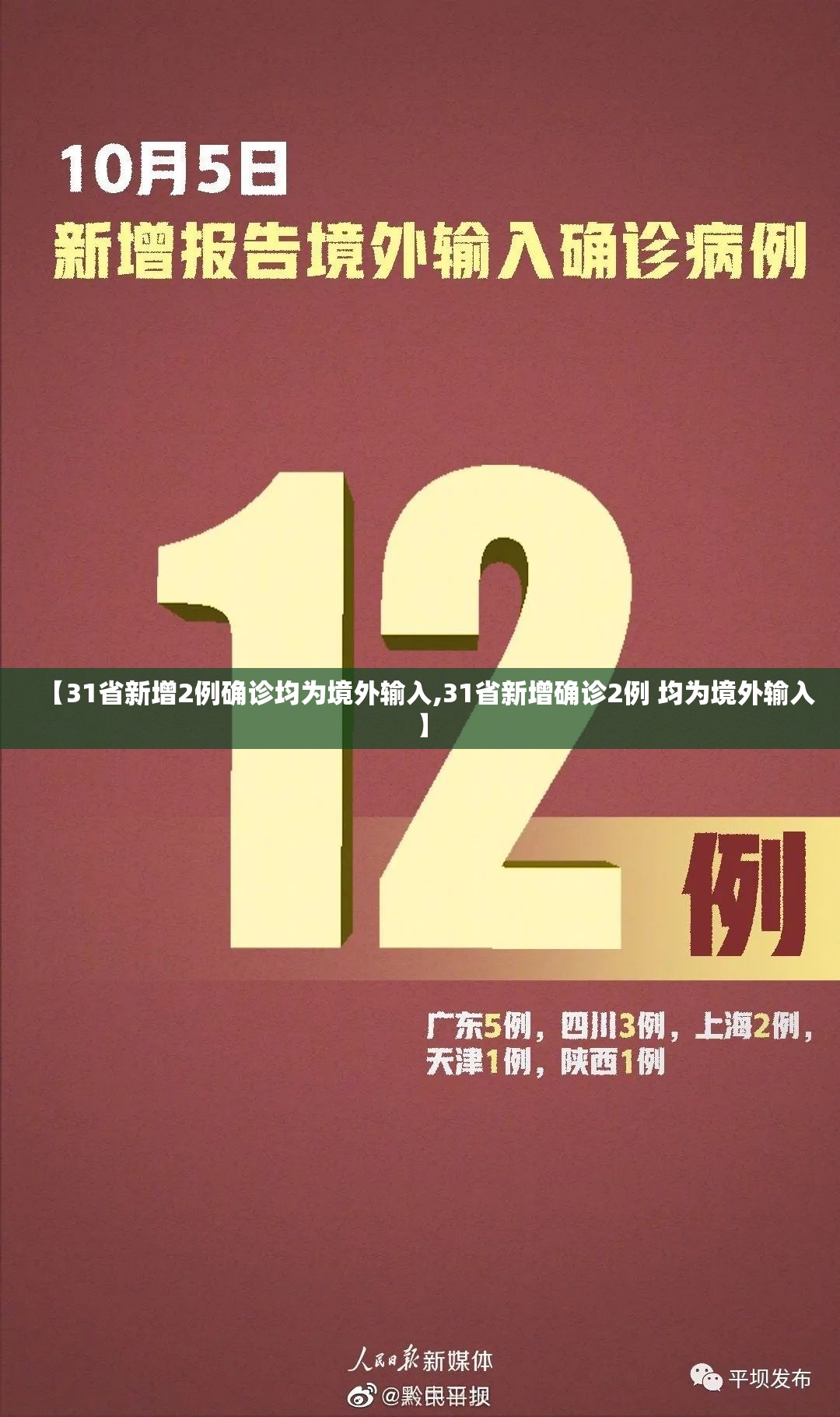 【31省新增2例确诊均为境外输入,31省新增确诊2例 均为境外输入】 【31省新增2例确诊均为境外输入,31省新增确诊2例 均为境外输入】