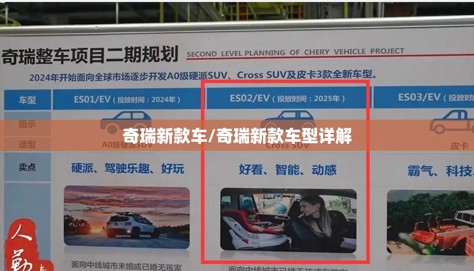 奇瑞新款车/奇瑞新款车型详解 奇瑞新款车/奇瑞新款车型详解