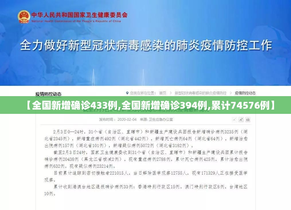 【全国新增确诊433例,全国新增确诊394例,累计74576例】