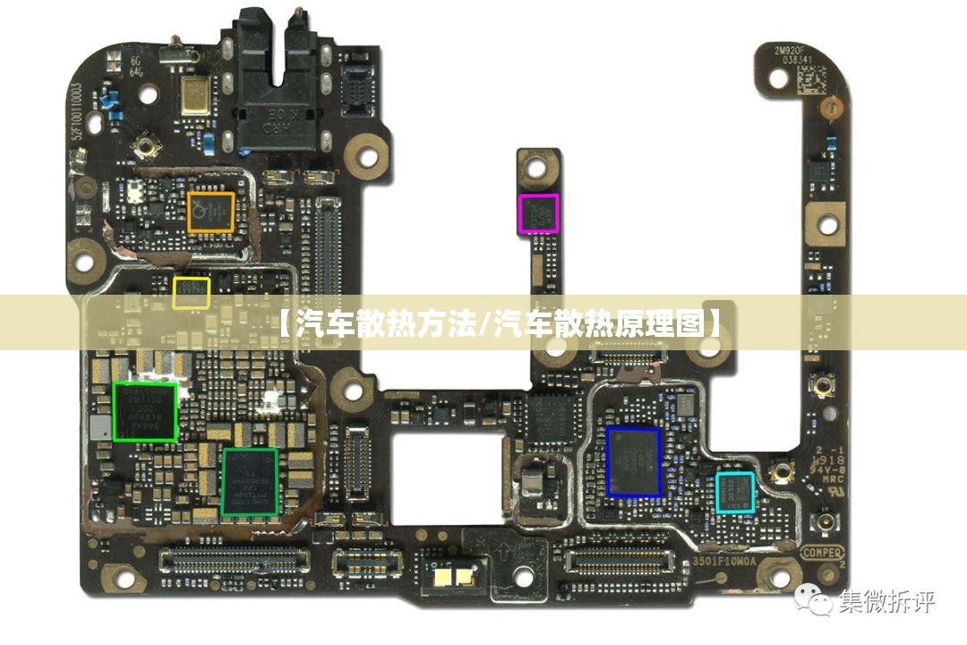 【汽车散热方法/汽车散热原理图】