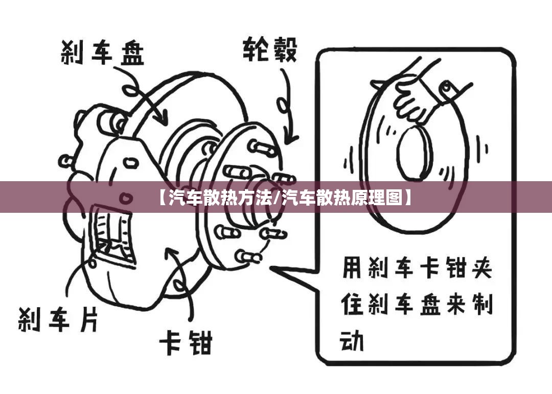 【汽车散热方法/汽车散热原理图】