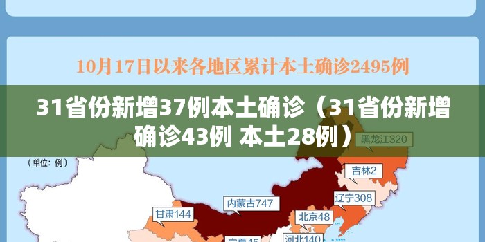 31省份新增37例本土确诊（31省份新增确诊43例 本土28例）