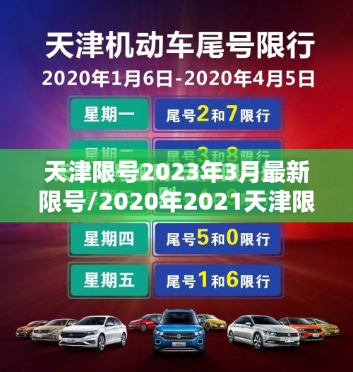 天津限号2023年3月最新限号/2020年2021天津限号日历