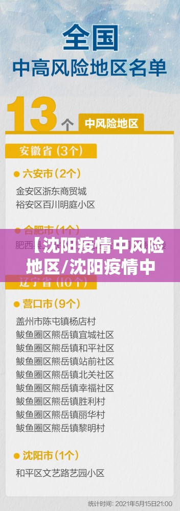 【沈阳疫情中风险地区/沈阳疫情中风险那几个地区】 【沈阳疫情中风险地区/沈阳疫情中风险那几个地区】
