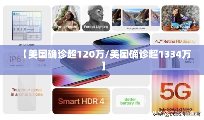 【美国确诊超120万/美国确诊超1334万】 【美国确诊超120万/美国确诊超1334万】