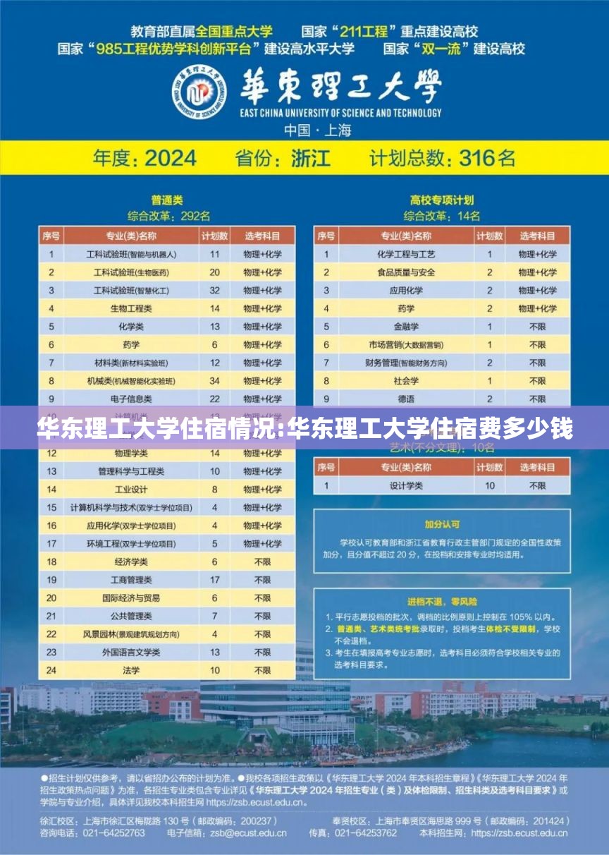华东理工大学住宿情况:华东理工大学住宿费多少钱 华东理工大学住宿情况:华东理工大学住宿费多少钱