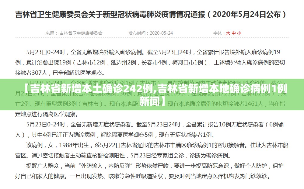 【吉林省新增本土确诊242例,吉林省新增本地确诊病例1例 新闻】 【吉林省新增本土确诊242例,吉林省新增本地确诊病例1例 新闻】