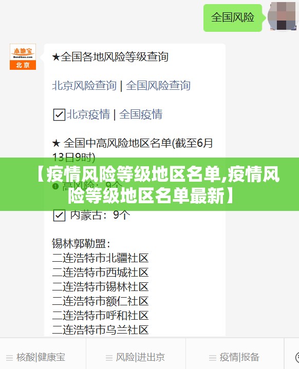 【疫情风险等级地区名单,疫情风险等级地区名单最新】 【疫情风险等级地区名单,疫情风险等级地区名单最新】