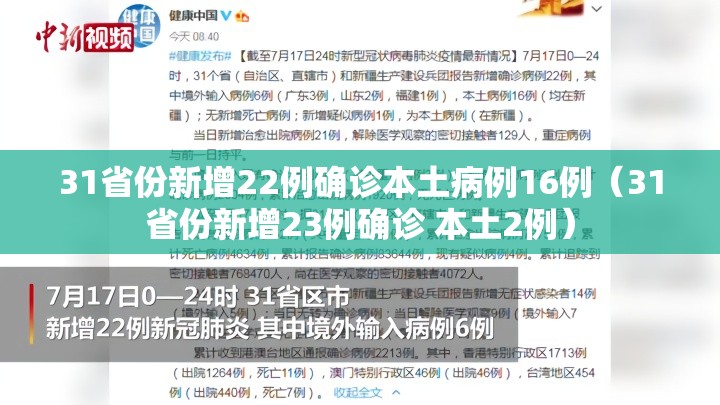 31省份新增22例确诊本土病例16例（31省份新增23例确诊 本土2例）