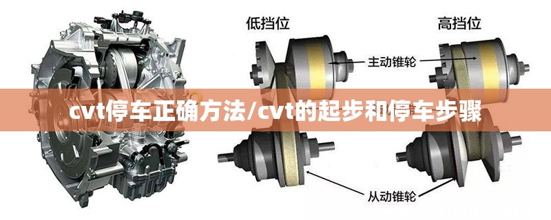cvt停车正确方法/cvt的起步和停车步骤 cvt停车正确方法/cvt的起步和停车步骤