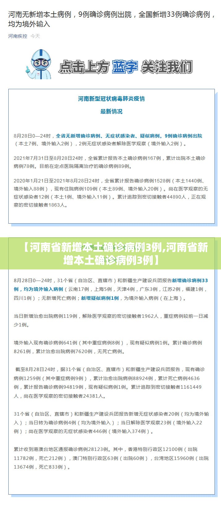 【河南省新增本土确诊病例3例,河南省新增本土确诊病例3例】 【河南省新增本土确诊病例3例,河南省新增本土确诊病例3例】