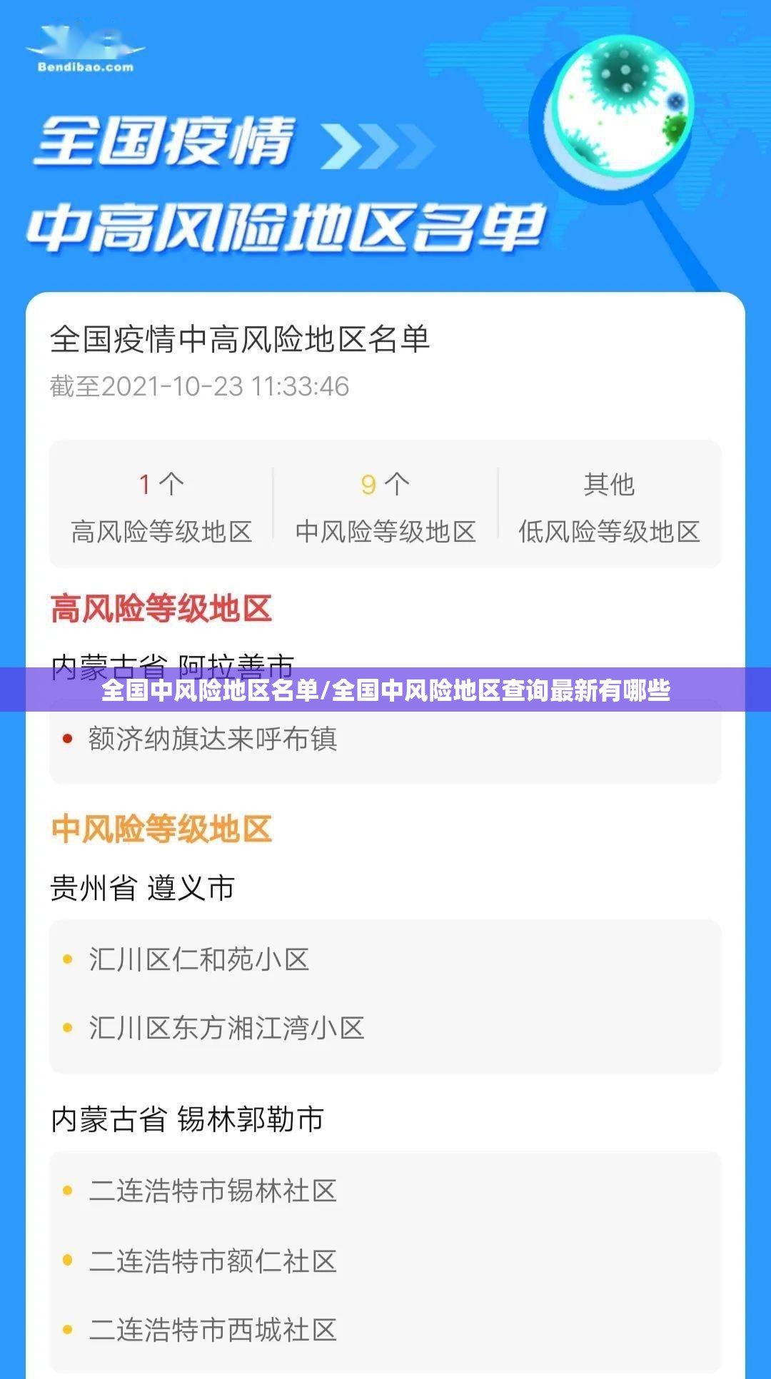 全国中风险地区名单/全国中风险地区查询最新有哪些 全国中风险地区名单/全国中风险地区查询最新有哪些