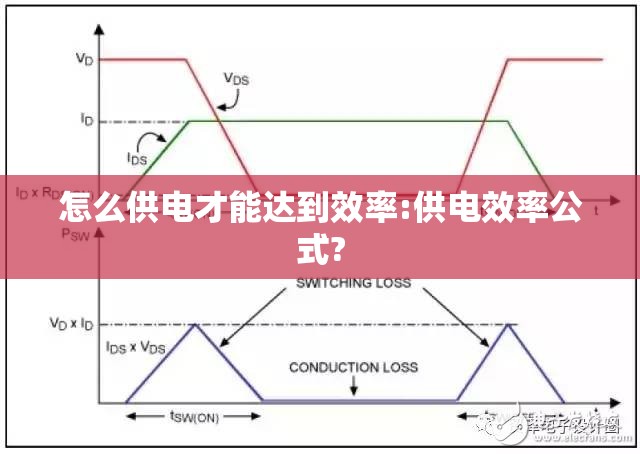 怎么供电才能达到效率:供电效率公式? 怎么供电才能达到效率:供电效率公式?