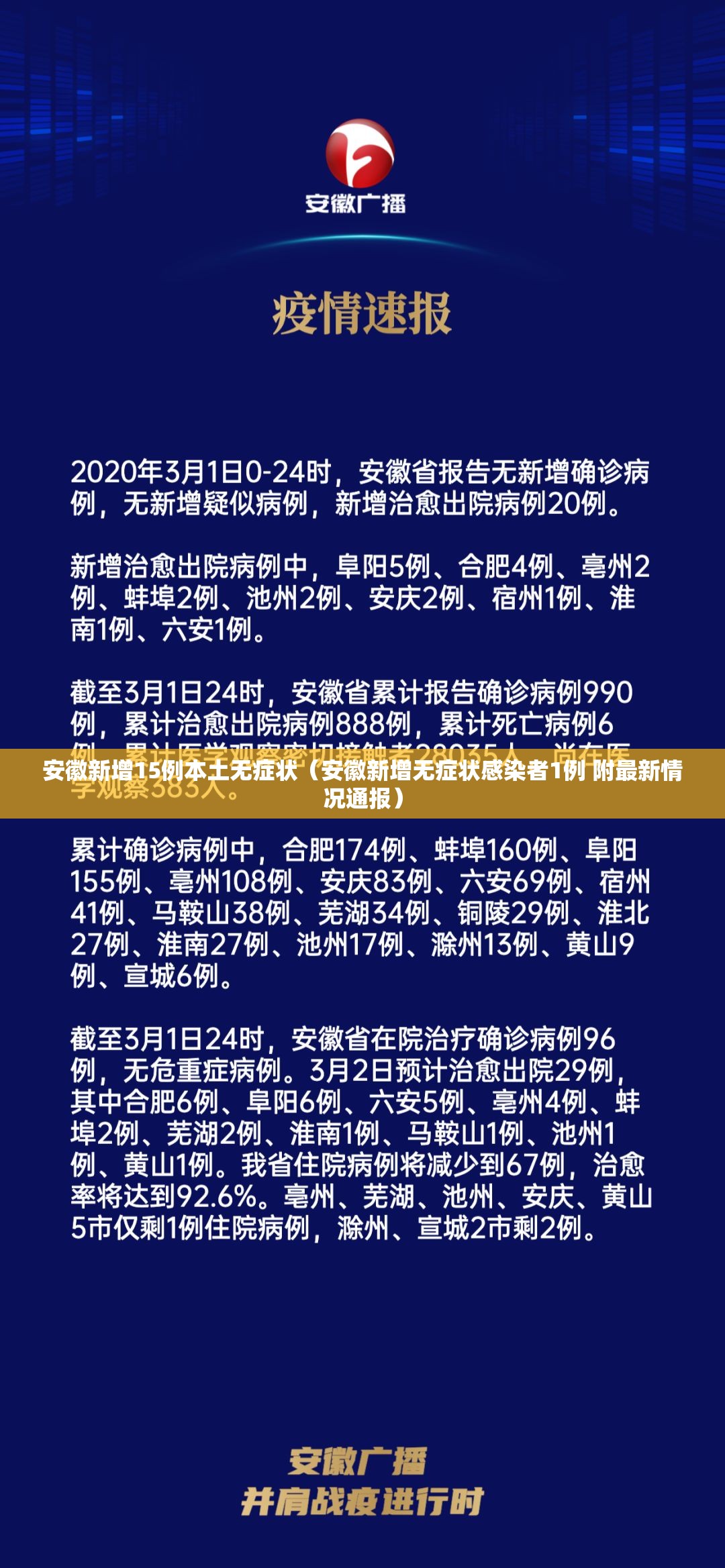 安徽新增15例本土无症状（安徽新增无症状感染者1例 附最新情况通报）