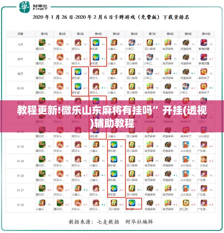 教程更新!微乐山东麻将有挂吗”开挂(透视)辅助教程