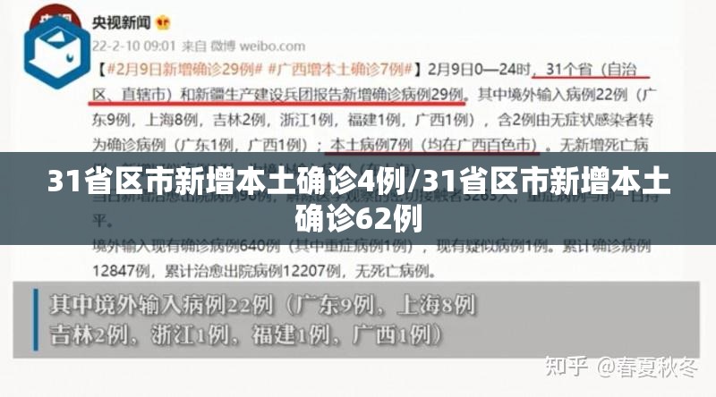 31省区市新增本土确诊4例/31省区市新增本土确诊62例 31省区市新增本土确诊4例/31省区市新增本土确诊62例