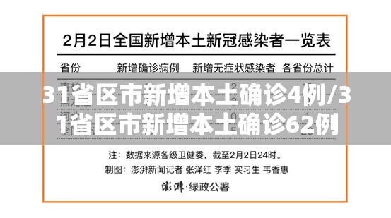 31省区市新增本土确诊4例/31省区市新增本土确诊62例 31省区市新增本土确诊4例/31省区市新增本土确诊62例