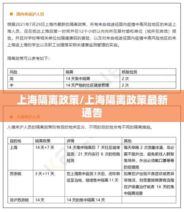 上海隔离政策/上海隔离政策最新通告
