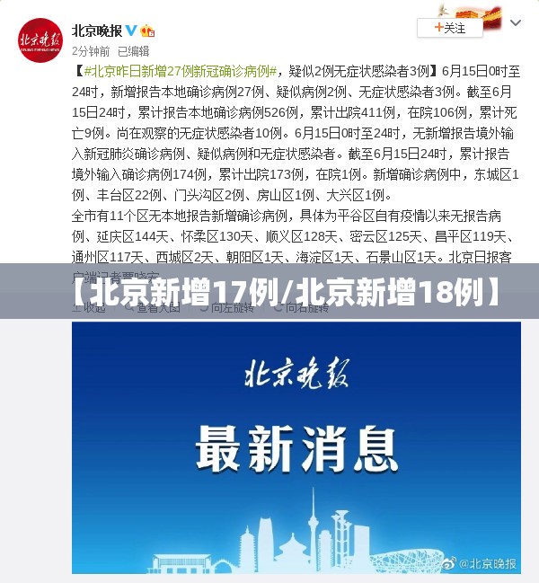 【北京新增17例/北京新增18例】