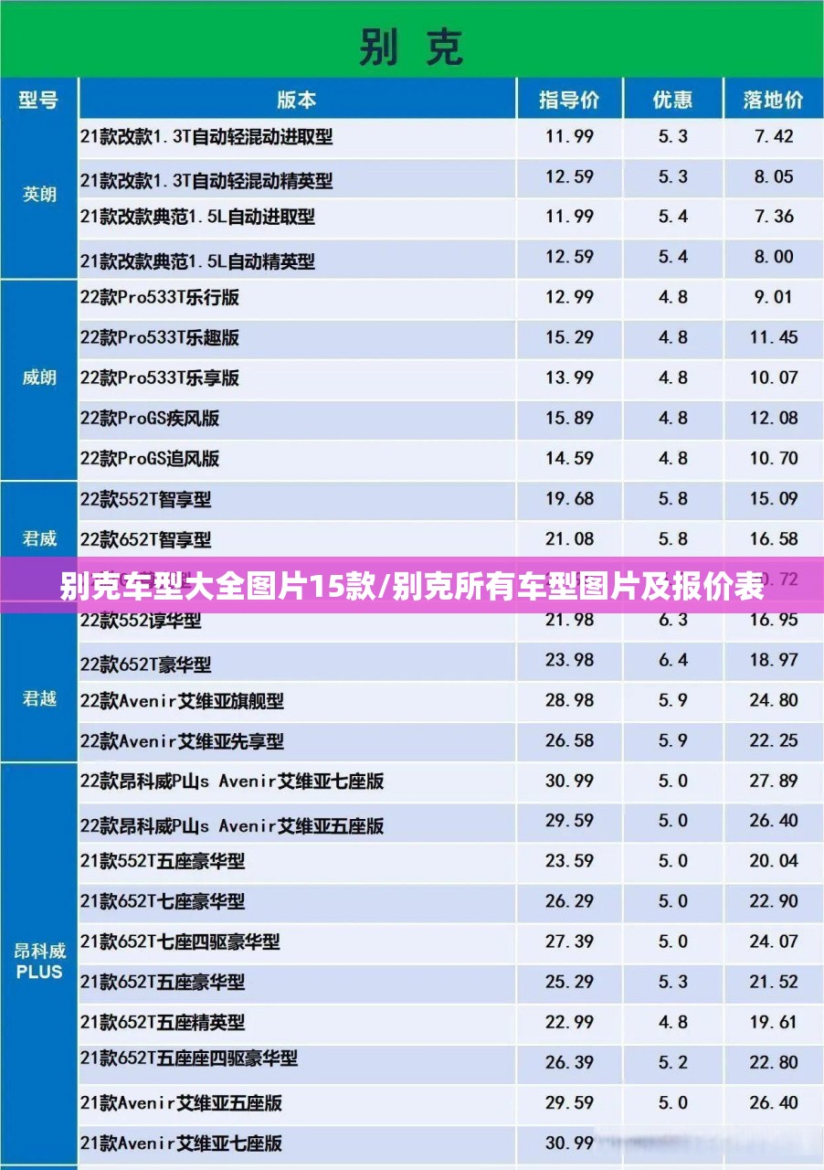 别克车型大全图片15款/别克所有车型图片及报价表