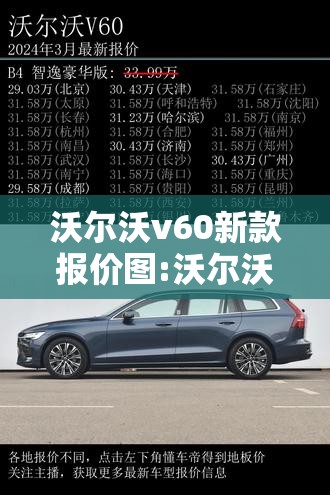 沃尔沃v60新款报价图:沃尔沃v60价格2021款 沃尔沃v60新款报价图:沃尔沃v60价格2021款