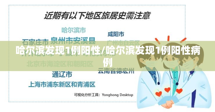 哈尔滨发现1例阳性/哈尔滨发现1例阳性病例