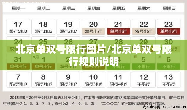 北京单双号限行图片/北京单双号限行规则说明